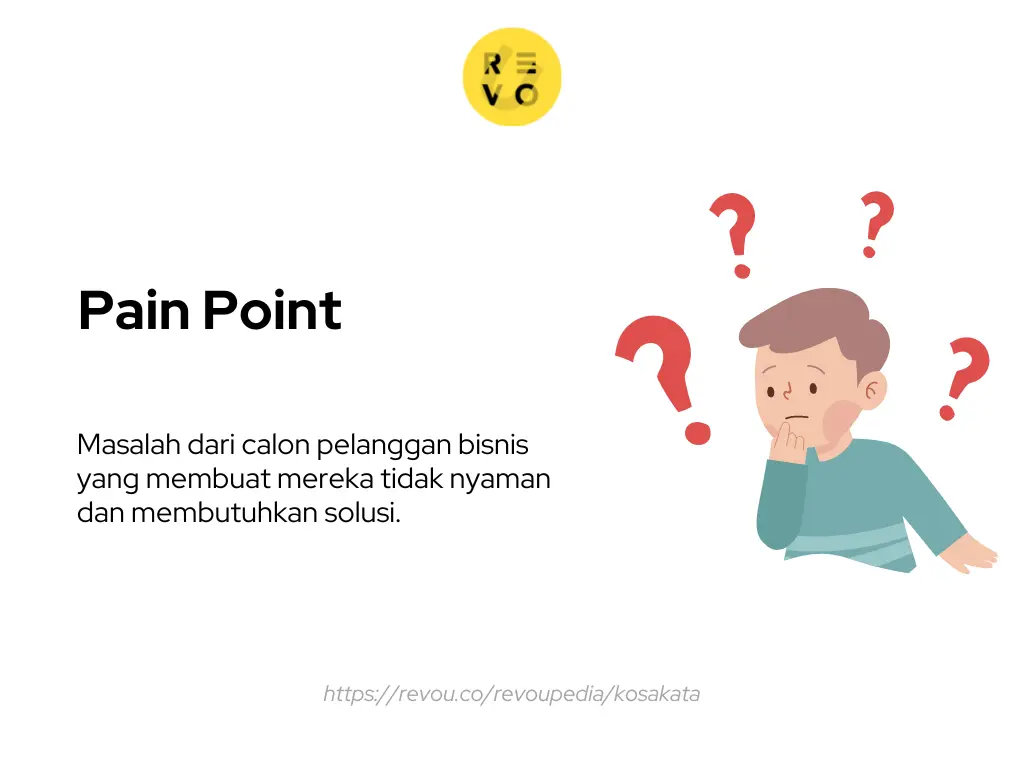 Apa itu Pain Point? Arti, Fungsi, Contoh, FAQs 2024 RevoU